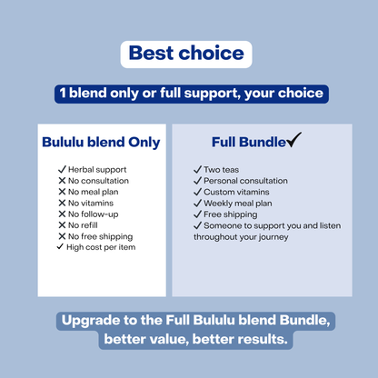 Bululu Blend (EU)